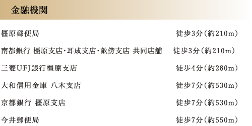 金融機関