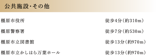 公共施設・その他