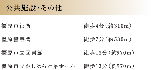公共施設・その他