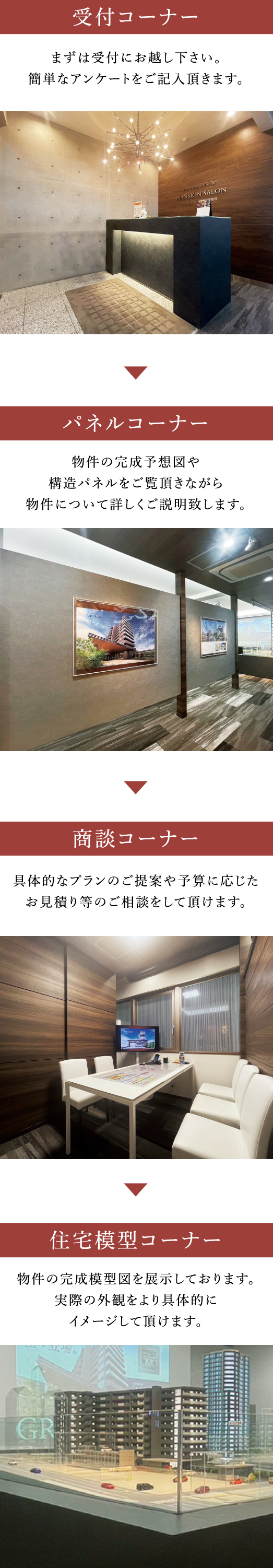 受付コーナー/パネルコーナー/商談コーナー/住宅模型コーナー
